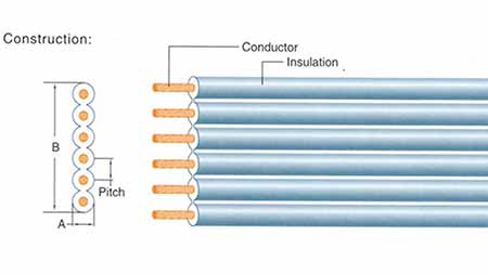 Ribbon Cable Stripping & Tin Dipping